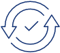 Backup & Datensicherung